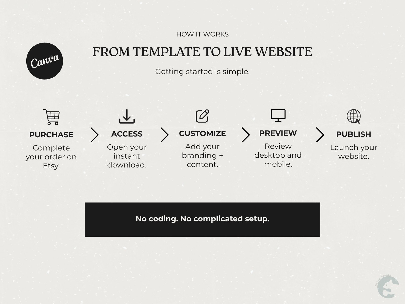 Makeup Artist Portfolio Website | Premium Canva Website Template CT-PRF004 Makeup Artist Portfolio Website | Premium Canva Website Template - Image 12