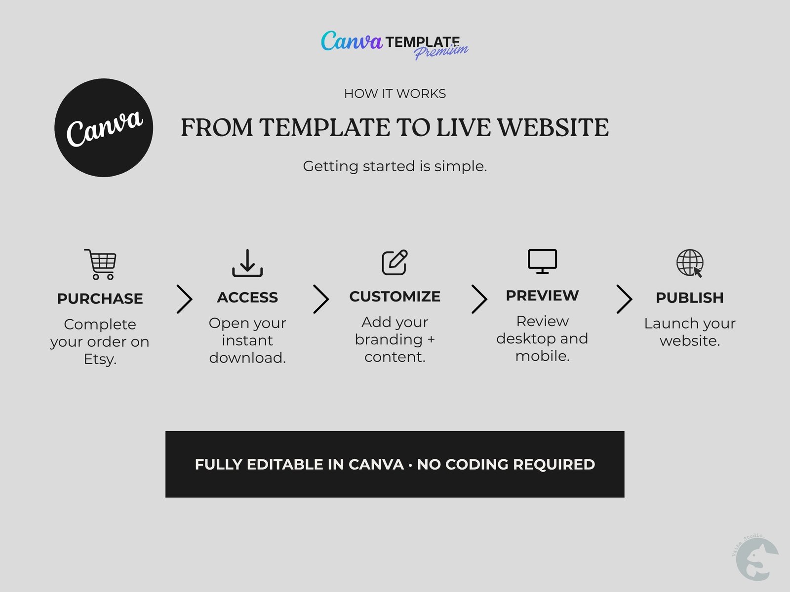 Vacation Rental Website | Premium Canva Website Template - Sales Page. Connect to Airbnb, Vrbo, Booking CT-RVW01 Vacation Rental Website | Premium Canva Website Template - Sales Page. Connect to Airbnb, Vrbo, Booking - Image 13